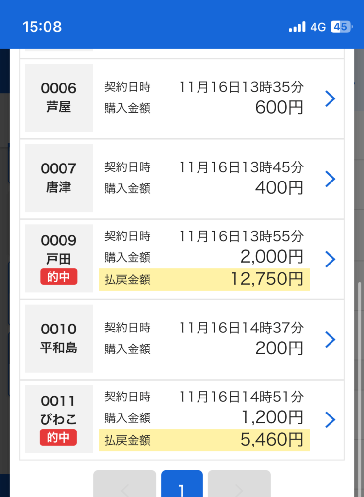 ボートレースはパチンコやスロットと比べてタイパも良く運要素も低い、レート調整できるのもメリットとして大きい