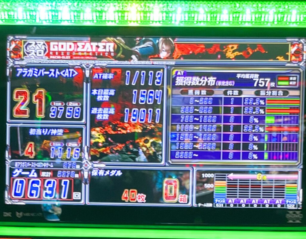 【スマスロ ゴッドイーター リザレクション】大当たり履歴データ
