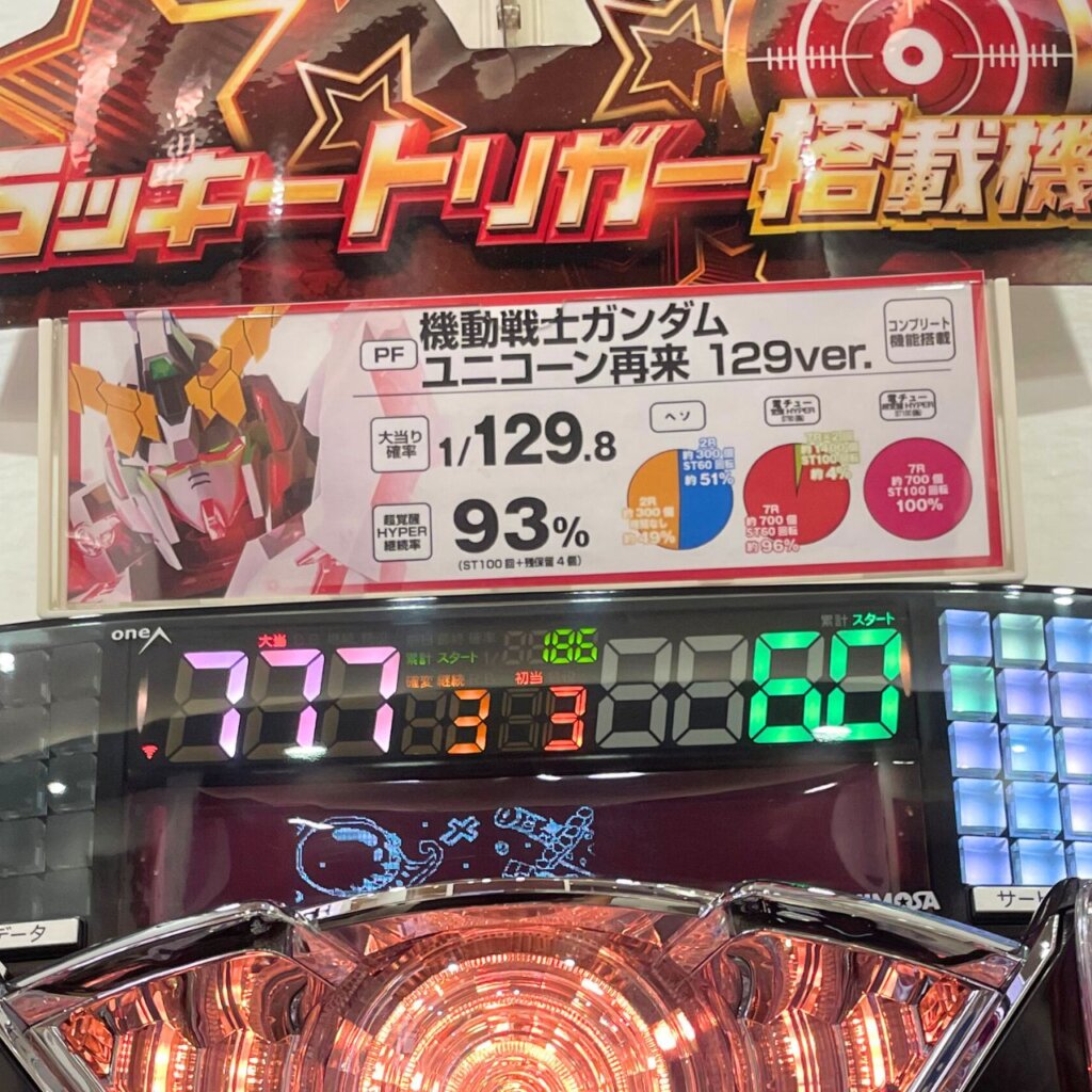 Pフィーバー機動戦士ガンダムユニコーン再来 129ver.　覚醒HYPER終了で通常転落も残保留で引き戻し（データカウンターは60回転なので残保留1回転で引き戻してた）