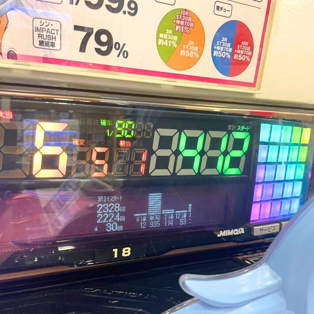 ぱちんこ シン・エヴァンゲリオン PREMIUM MODEL 当たり無し412回転ハマり(履歴には935回転ハマり)※実際の写真