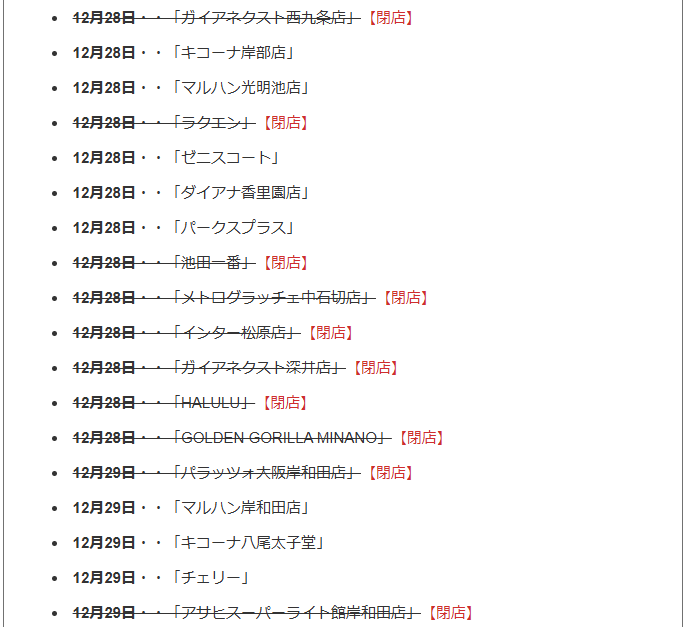 パチンコ業界オワコン説、閉店してるパチンコ店が目立つ（大阪のパチンコ屋の周年日リスト【令和版】※一部抜粋）