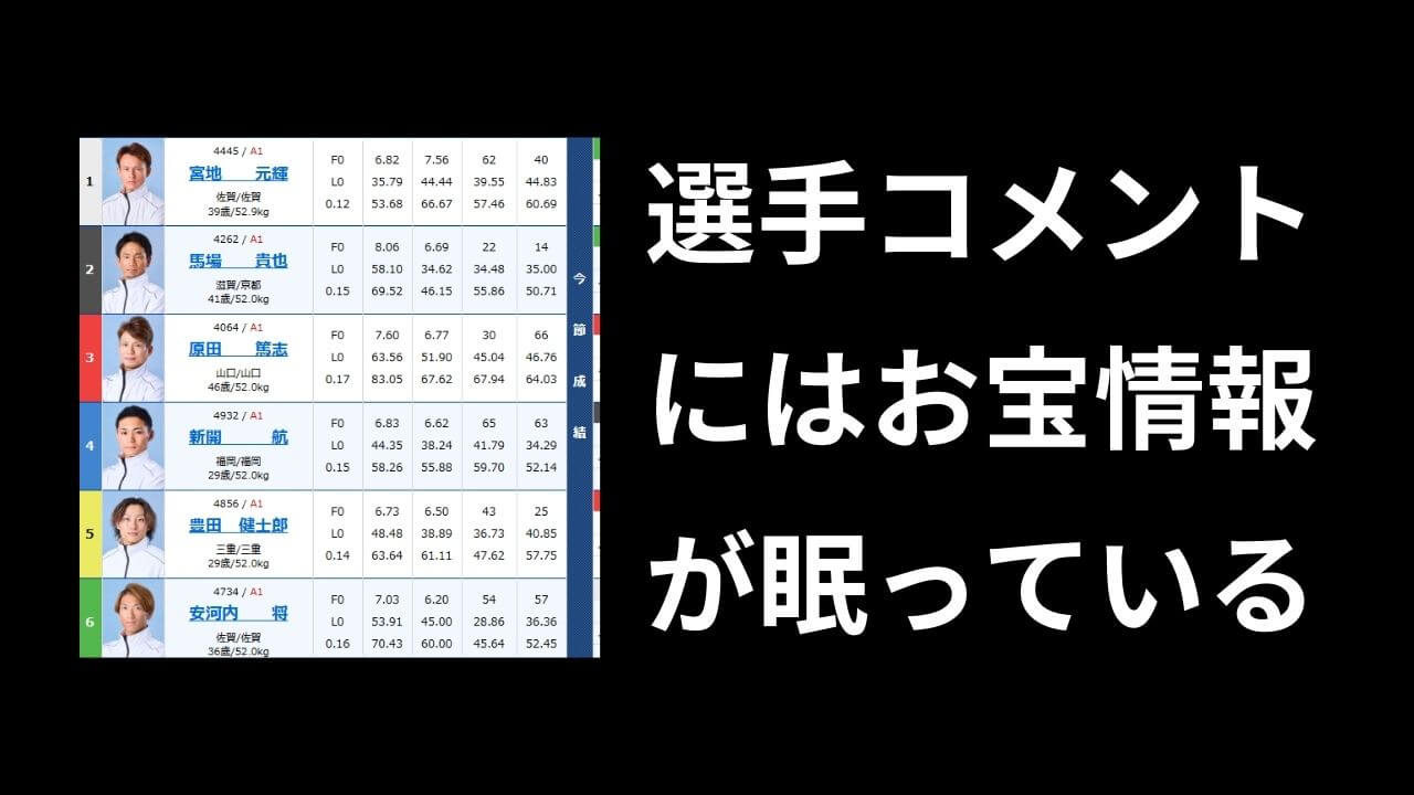 ボートレース選手コメントの見方！本音を見抜いて舟券を当てるコツ