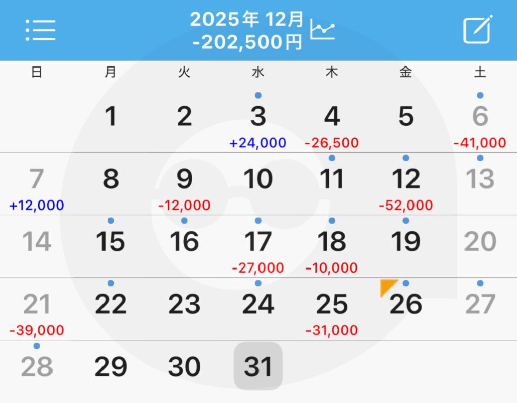 パチンコ・パチスロ12月の収支表（ブログ限定公開）