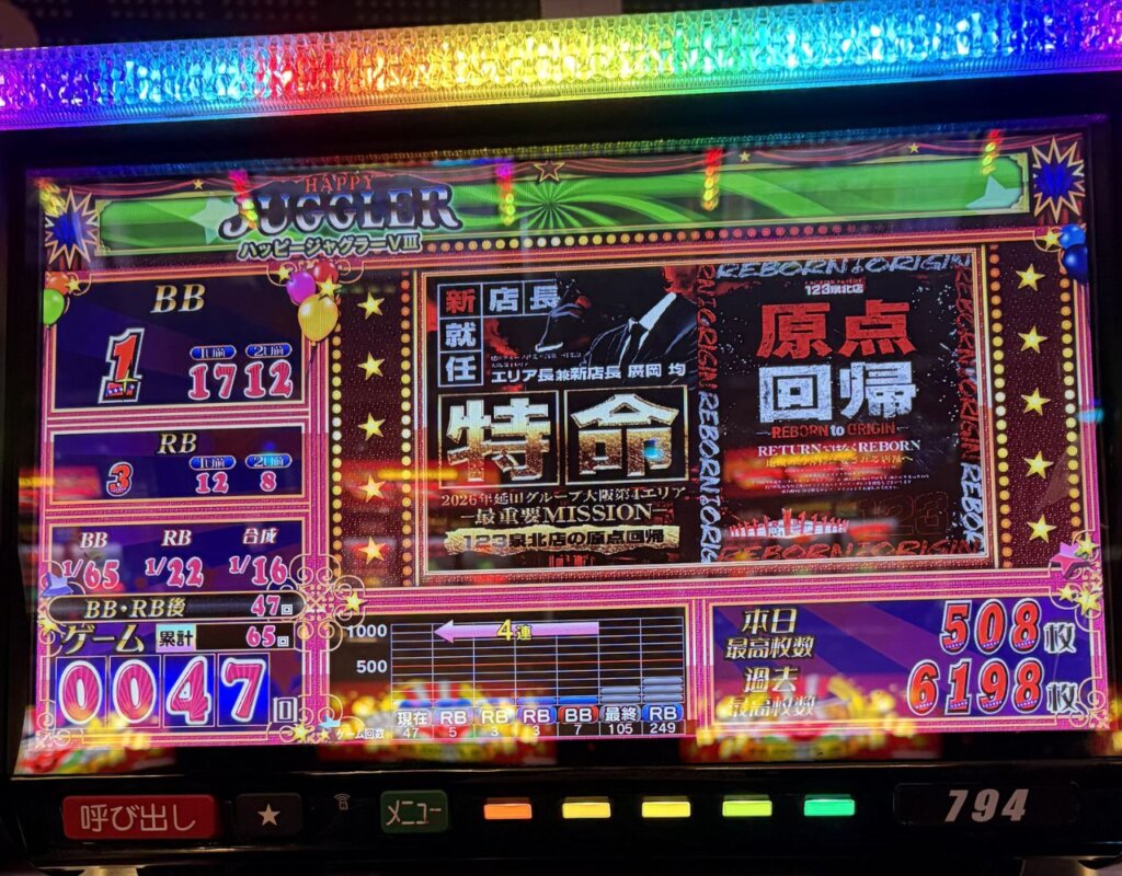 えぐい合算のハッピージャグラーのデータ画面(大当たり情報)