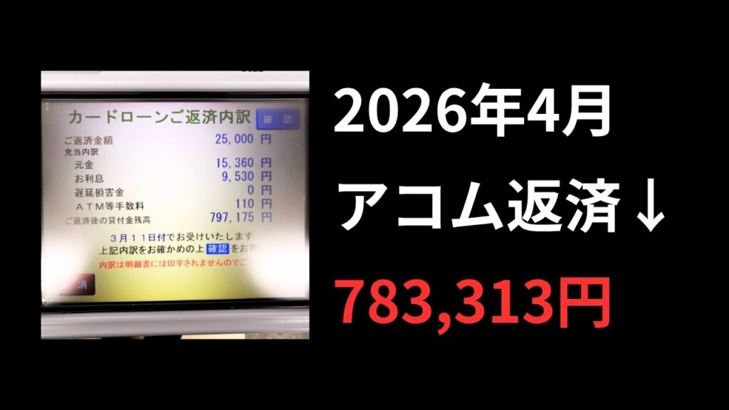 借金81万円の返済記録【2026年4月】