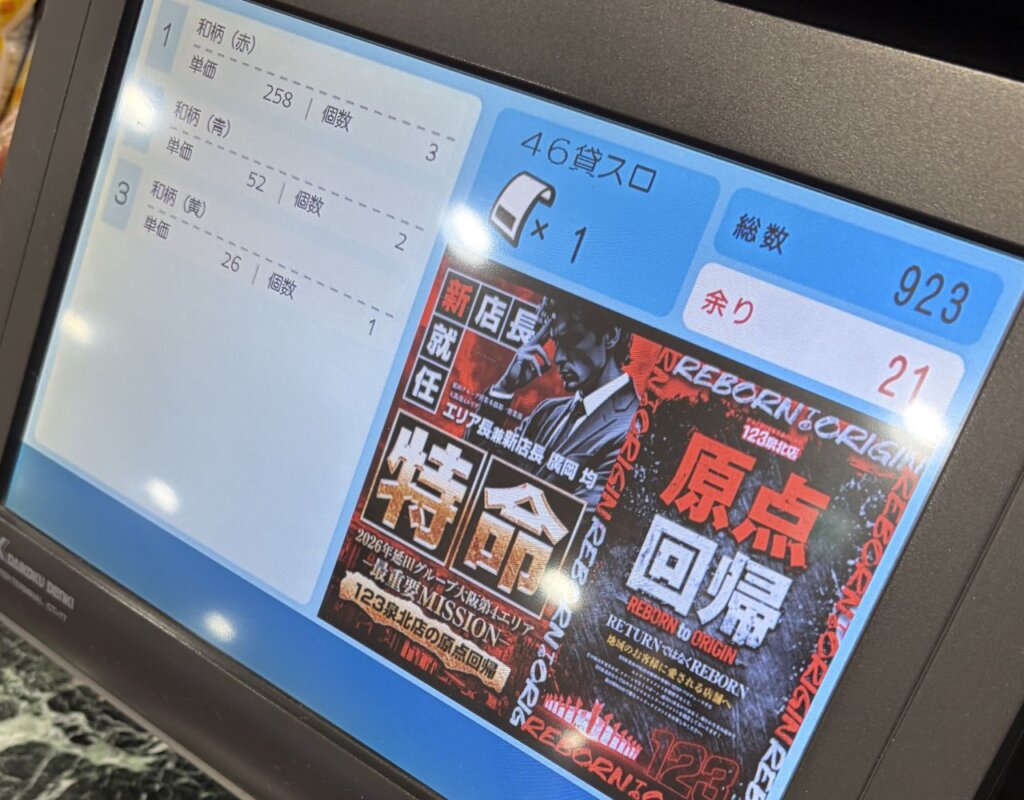 陸運局の帰りに寄り道したパチ屋で交換した時の写真(21枚余り)